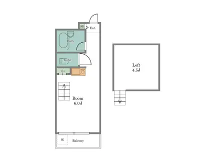 リバーグリーン(ワンルーム/1階)の間取り写真