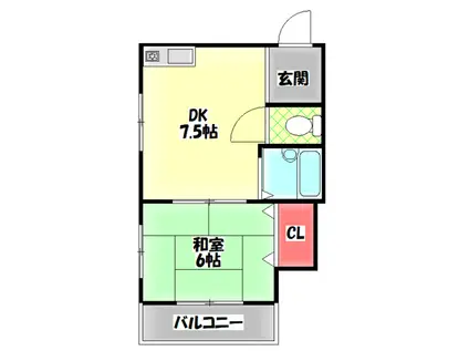 ジュネスシャトー(1DK/3階)の間取り写真