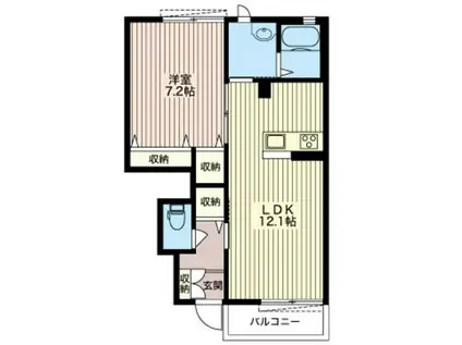 ラ・リヴィエール箱森(1LDK/1階)の間取り写真