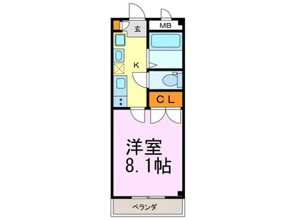 セフィラD(1K/2階)の間取り写真