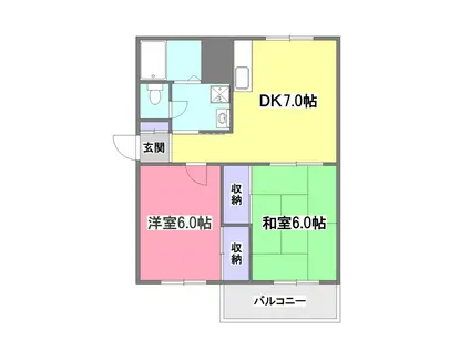 セントラルピラー(2DK/2階)の間取り写真