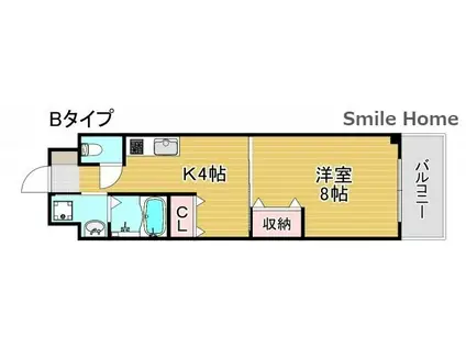 シーガルマンションII(1K/2階)の間取り写真