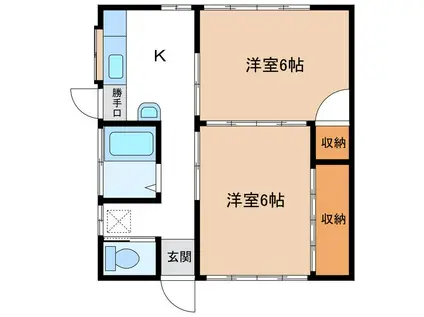 堀アパート(2K/1階)の間取り写真