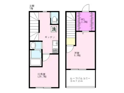 39 VILLA NUKUI(2K/2階)の間取り写真