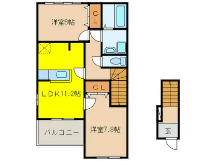 KUKUNA(2LDK/2階)の間取り写真