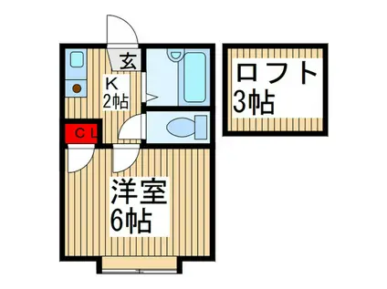 ラ・タジュール(1K/2階)の間取り写真