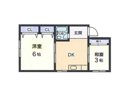 ハイハウス福の宮(2DK/2階)の間取り写真