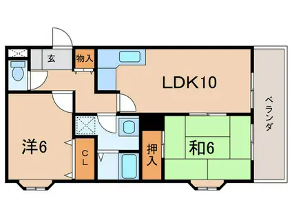 HOUSE20(2LDK/3階)の間取り写真