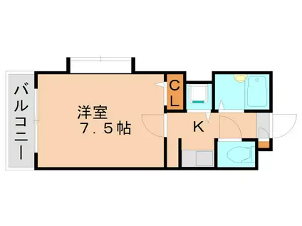 プレデュパルク壱番館(1K/5階)の間取り写真