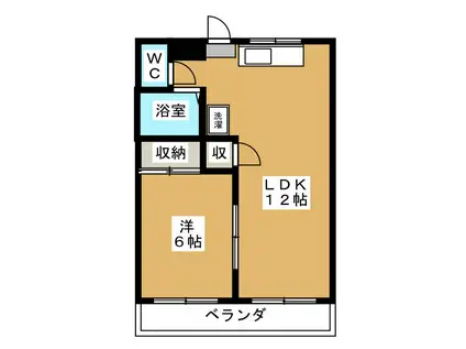 コーポひまわり(1LDK/2階)の間取り写真
