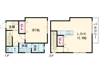 エスペランサM(1LDK/1階)の間取り写真