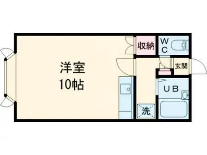 ノースウエストI(ワンルーム/2階)の間取り写真