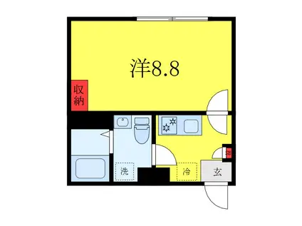 リトルズトーンラシクラス平和公園(1K/2階)の間取り写真