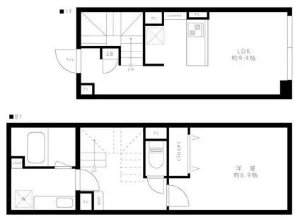 LEGALAND大井町(1LDK/1階)の間取り写真