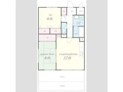 サンフローラ(2LDK/1階)の間取り写真