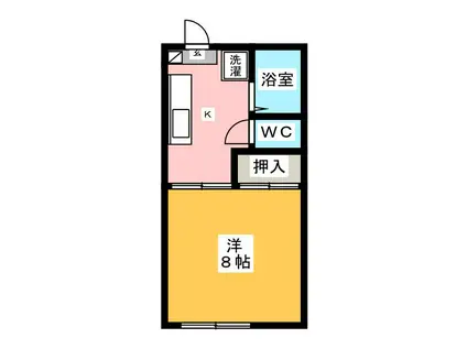 アネックス若里(1K/2階)の間取り写真