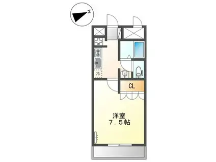 フィールド ビレッジ(1K/2階)の間取り写真