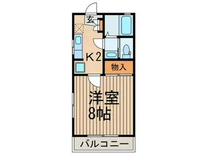 プランドール大久保(1K/1階)の間取り写真