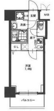 S-RESIDENCE緑橋駅前(1K/5階)の間取り写真