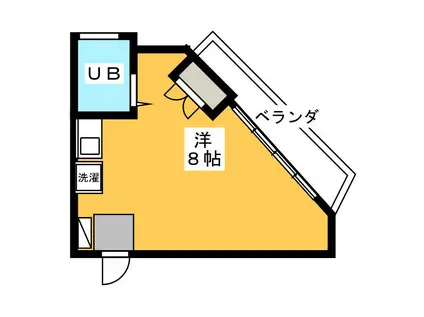 代田ビル(ワンルーム/1階)の間取り写真