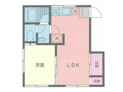 サンライフ和泉(1LDK/1階)の間取り写真