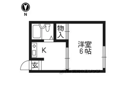 中田マンション(1K/1階)の間取り写真