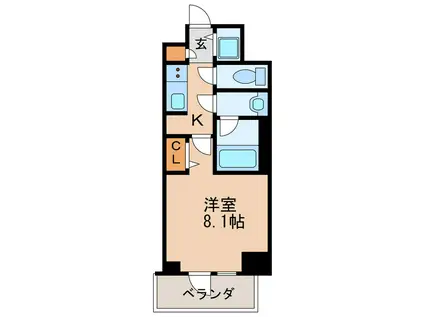S-RESIDENCE栄四丁目(1K/2階)の間取り写真