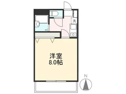 ローテンブルグV(1K/2階)の間取り写真