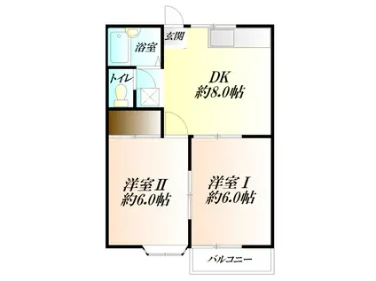 フローラルビラ行田(2DK/1階)の間取り写真