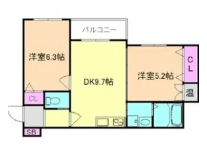 わいわいハウス平野(2DK/1階)の間取り写真