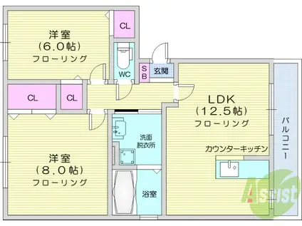 イズミル中央(2LDK/1階)の間取り写真