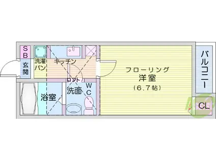 STAGE中田Ⅰ(1K/2階)の間取り写真