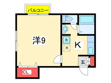 ランディックハウス(1K/2階)の間取り写真