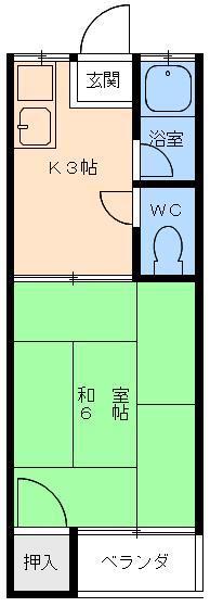 コーポ宮田(1K/1階)の間取り写真
