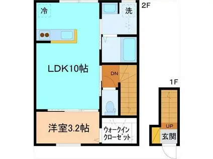サン・ステージ今泉B棟(1LDK/2階)の間取り写真