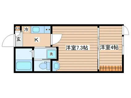 ジャスティス(2K/2階)の間取り写真