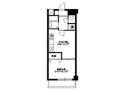 小茂根ヒルズ(1DK/2階)の間取り写真