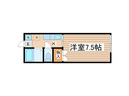 仙台市地下鉄南北線 富沢駅 徒歩17分 2階建 築39年(1K/1階)の間取り写真