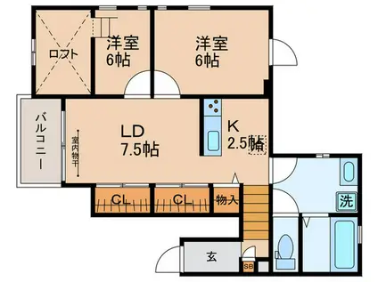 LES LIENS(2LDK/2階)の間取り写真