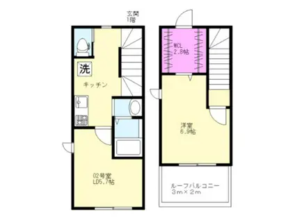 39 VILLA NUKUI(2K/2階)の間取り写真