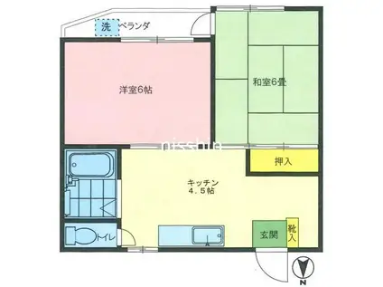 ルーフ市谷(2DK/3階)の間取り写真