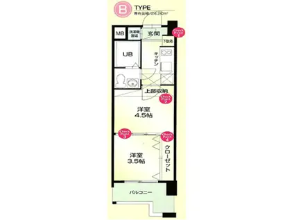 NO.55 ORIENTBLD(2K/13階)の間取り写真