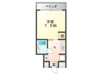フローレンス21(1K/2階)の間取り写真