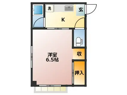 NTK95(1K/2階)の間取り写真