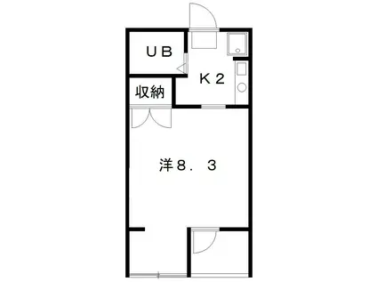 和地山ロイドアパート(1K/3階)の間取り写真