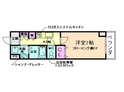 ストロベリーヒルズ阪大前(1K/2階)の間取り写真