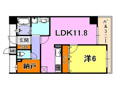 アーバネックス元町通(1LDK/13階)の間取り写真