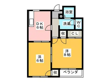 コンフォート(2DK/2階)の間取り写真