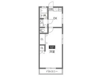 西原コーポ(1LDK/1階)の間取り写真