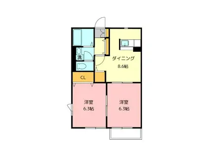 グリーンビュー・セキスイ(2DK/1階)の間取り写真